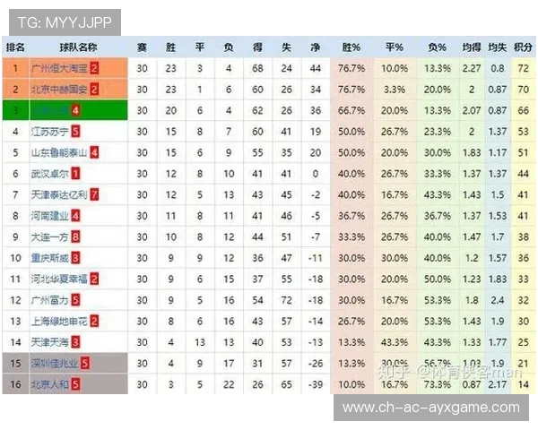 主帅谈话：技战术侧重点解析